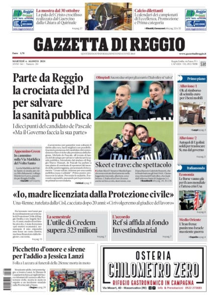 Gazzetta di Reggio